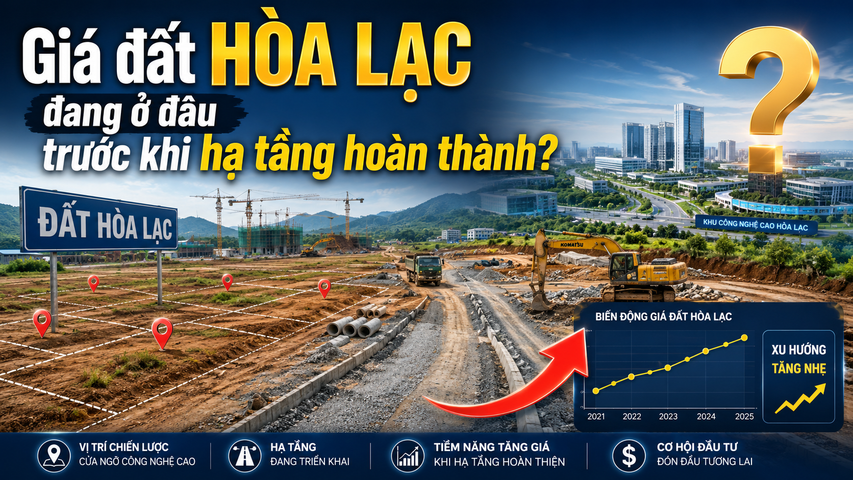 Giá đất Hòa Lạc đang ở đâu trước khi hạ tầng hoàn thành